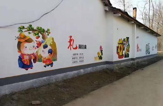 濮阳城市文化墙的重要意义