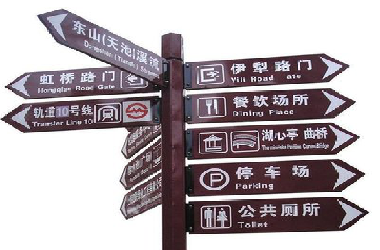 濮阳标牌的基本功能。