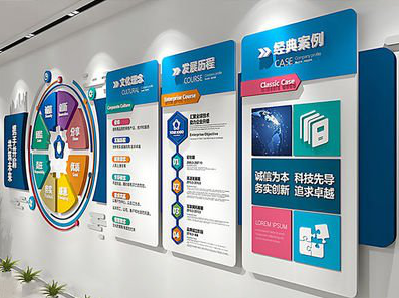 濮阳企业文化墙内容对员工有什么影响？